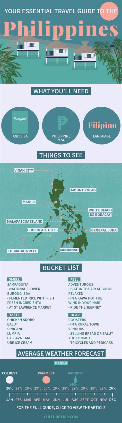 Your Essential Travel Guide To The Philippines Infographic The Best Porn Website