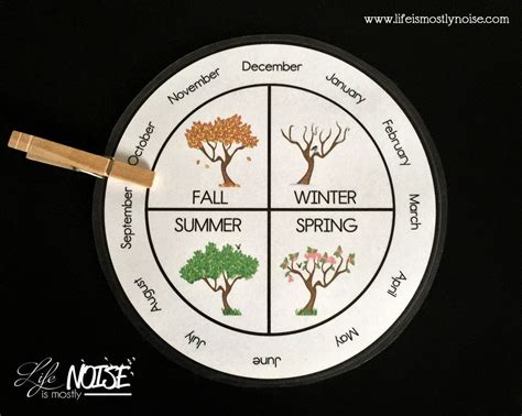 Seasonfreebielaminated Seasons Wheel Four Seasons Season Calendar