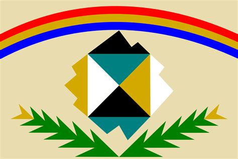 Navajo Nation Redesign Rvexillology