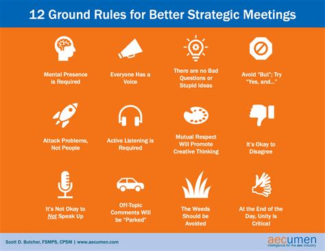 12 Ground Rules For Better Strategic Planning Meetings