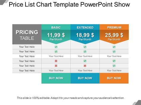 Price List Chart Template Powerpoint Show Templates Powerpoint