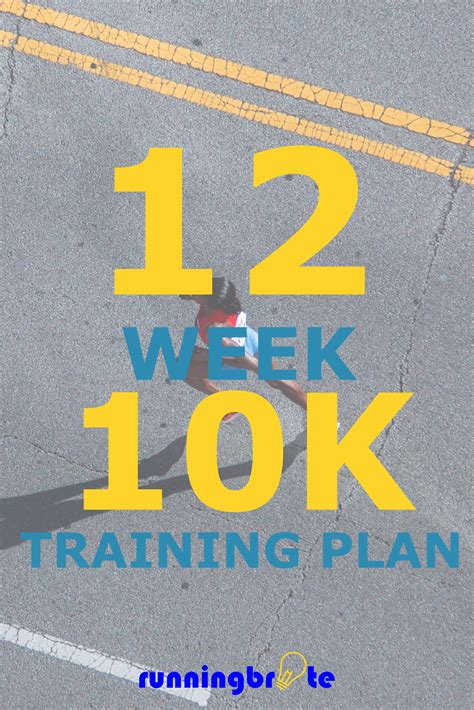 12 Week 10k Training Plan For Beginners 10k Training Plan Training