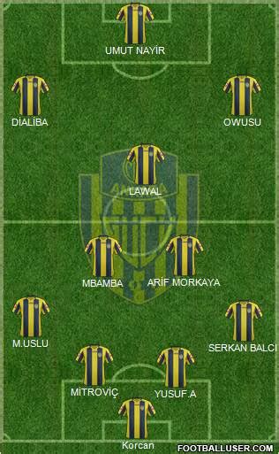 Mke ankaragücü store | güvenli alışveriş. All MKE Ankaragücü (Turkey) Football Formations - page 11
