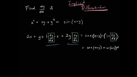 Find Dydx Implicit Differentiation Youtube
