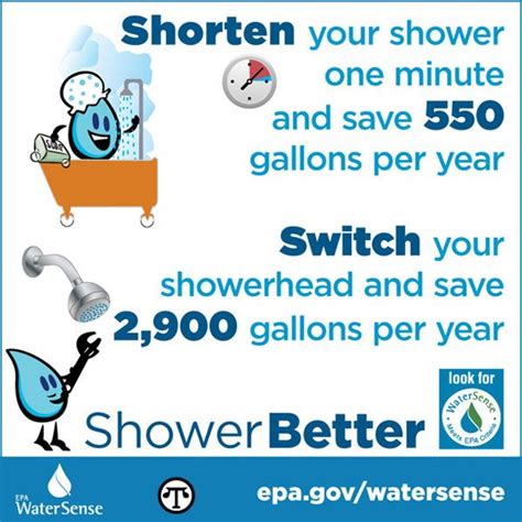 make the switch to shower better