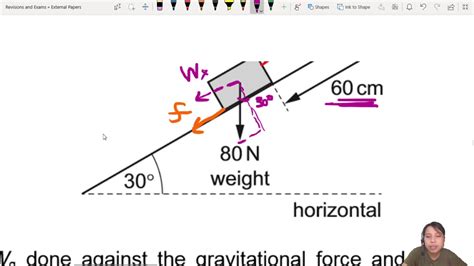 51a Ex3 Mj20 P11 Q17 Work Done Against Weight And Friction On Inclined