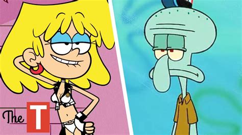 10 Annoying Cartoon Characters That Everyone Hates Youtube