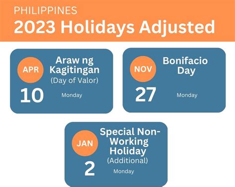 Philippines Long Weekends This 2023 More Holidays To Be Added