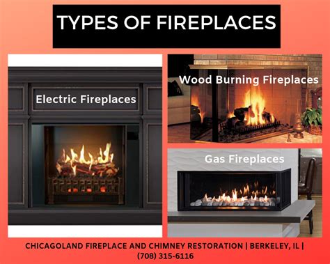 Types Of Wood Burning Fireplaces Fireplace Ideas