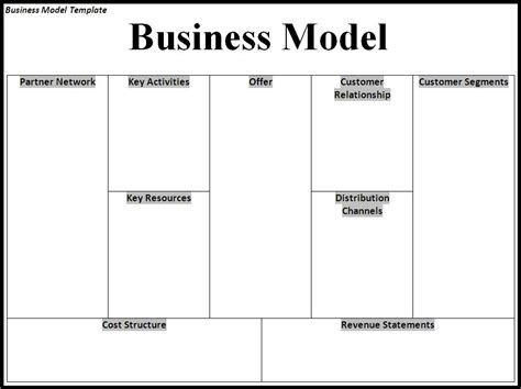 Free Business Model Template Free Word Templates