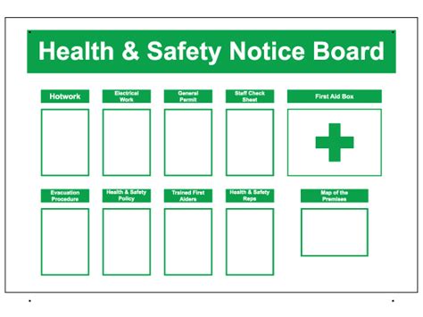 Production Boards Printed Whiteboards 5s Noticeboard