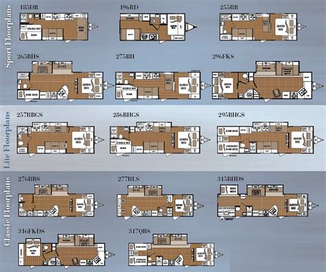 Free Solo Travel Trailer Floor Plans Kathyrn Vail