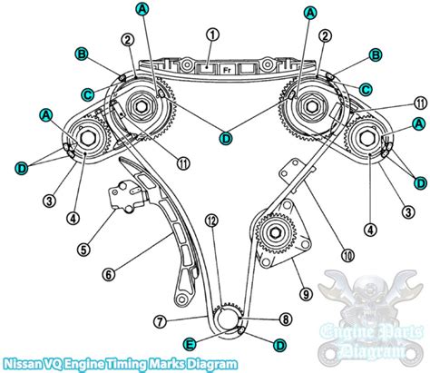 Nissan Pathfinder 35 L Vq35de Engine Timing Marks Diagram