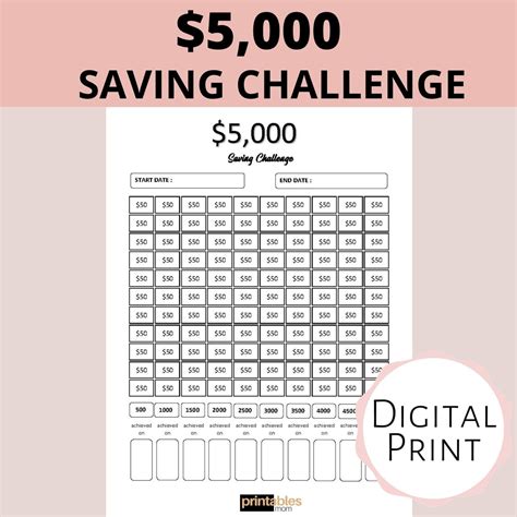 5000 Savings Challenge Tracker Printable Travel Saving Tracker Money