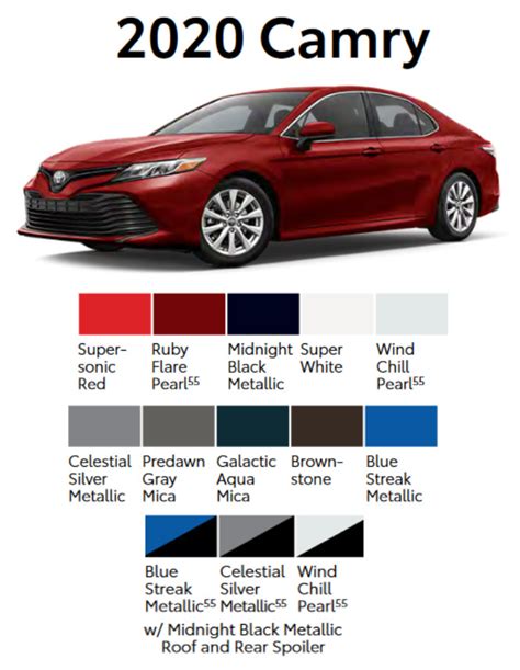 Toyota Lexus Paint Codes And Color Charts