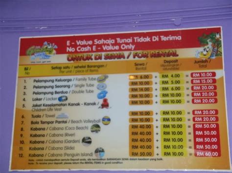 Jika wisatawan memilih untuk membeli tiket secara langsung, wisatawan hanya perlu pergi ke loket pembelian tiket dan mematuhi protokol kesehatan yang berlaku. Water Park Entrance - Picture of Bukit Gambang Resort City ...
