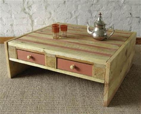 Here's some pictures of my setup at a local craft fair last month. DIY Rustic Pallet Coffee Table | 101 Pallets