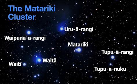 Government Announces Matariki Public Holiday Dates For Next 30 Years