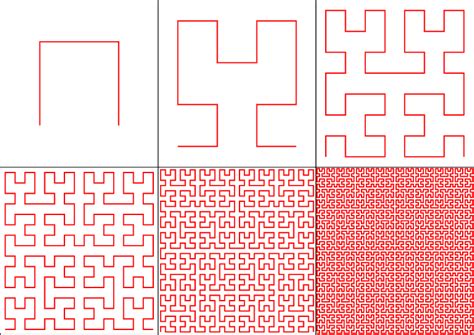 Construction Process Of The Hilbert Curve Source Download