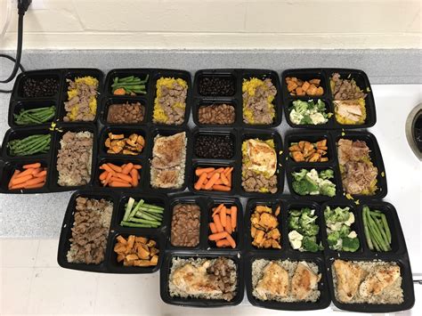 First College Dorm Meal Prep Was A Success Mealprepping