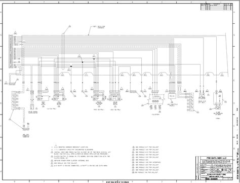 The actual wiring of each system circuit is. 2003 Freightliner Columbia Wiring Diagram http://www ...