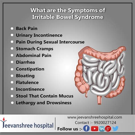 What Are The Symptoms Of Irritable Bowel Syndrome For More Information Visit