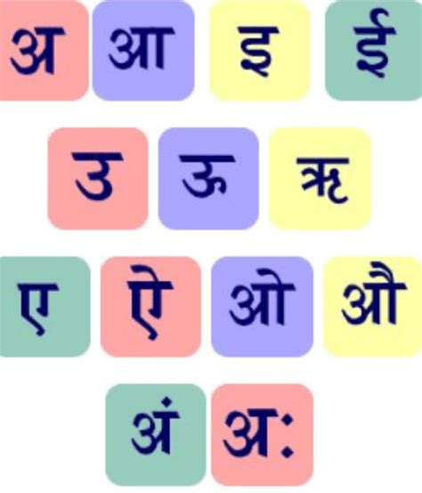 Pin On Hindi