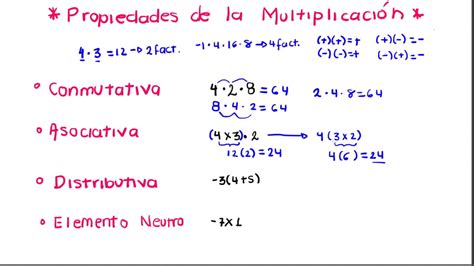 Propiedades De La Multiplicacion Con Ejemplos Cavunp