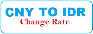 1 ringgit malaysia rupiah indonesia coverter myr to idr change. 1 Yuan Berapa Rupiah | Chinese Yuan Renminbi (CNY) To ...