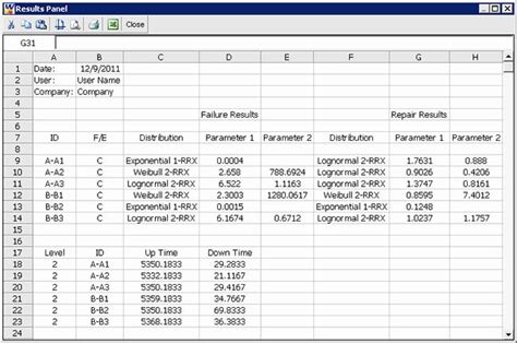 One of the best things you can do to keep your mower working well is to develop a regular maintenance schedule. Lawn Mower Maintenance Log Template Inspirational ...