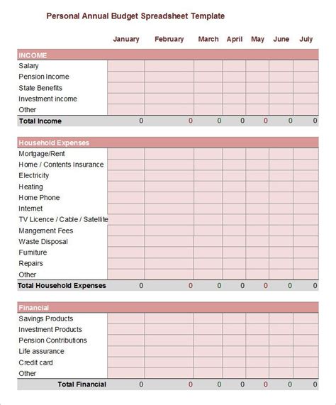 Yearly Budget Templates 5 Free Word Excel Documents Free