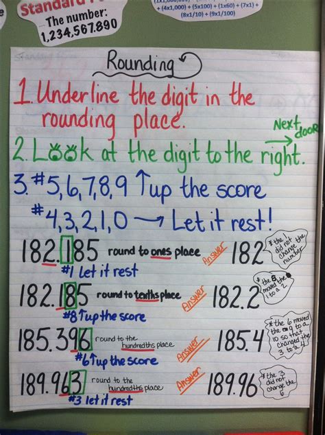 Rounding Place Value Anchor Chart Nearest Tenths And Hundredths