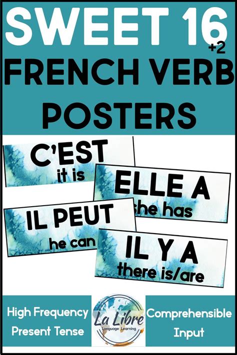 An Easy Way To Display High Frequency Present Tense French Verbs Use
