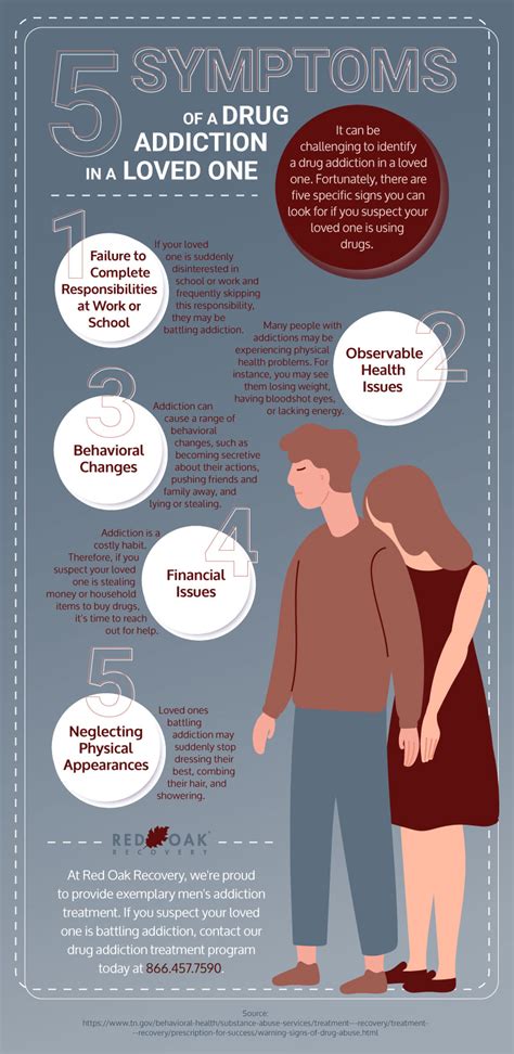 5 Symptoms Of A Drug Addicted Love One Infographic Rehab Treatment Today