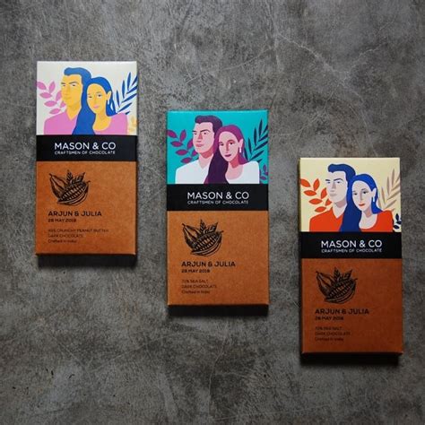 Heres what you need to know about this blockchain stock that could let investors make 900%. Best Made In India Local Brands To Shop Online | LBB
