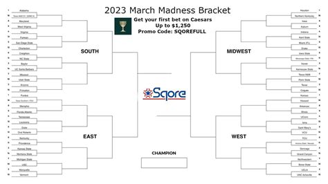 2023 Ncaa Tournament Printable Bracket Pdf For March Madness