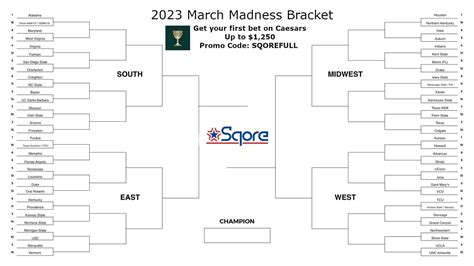 Ncaa Bracket 2023 Cathrynpaisley