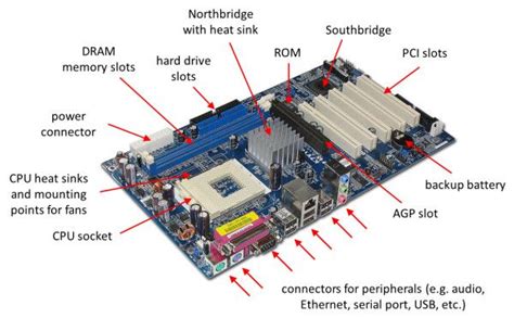 Pin On Electronics Knowledge
