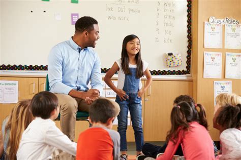 20 Classroom Management Strategies And Techniques Downloadable List Prodigy Education