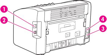 Install the latest driver for hp laserjet 1022. HP LaserJet 1022 Printer Series - Description of the External Parts of the HP Printer | HP ...