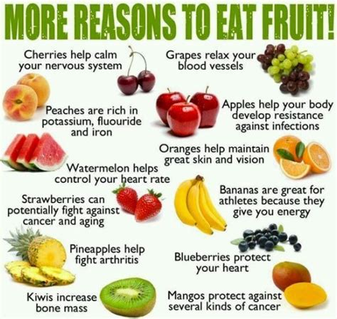 Why Fruits Are So Good For You Fruit Benefits Healing Food Healthy
