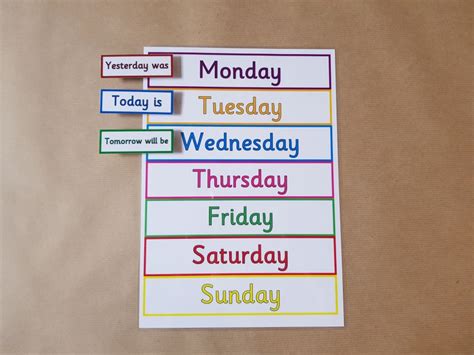 Notice that days of the week and weekdays and are not the same Days of the Week Peg Chart