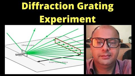 Laser And Diffraction Grating Youtube