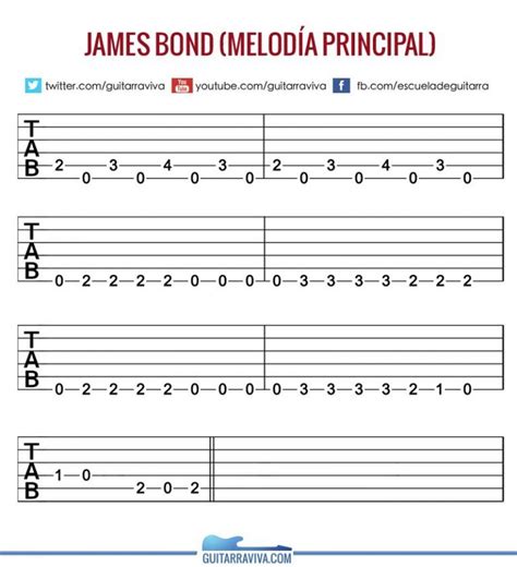 Cómo Tocar James Bond En Guitarra Acordes Y Letra Guitarraviva