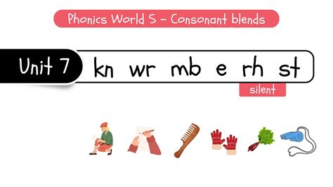 Kn Wr Mb E Rh St Silent Letters Unit 7 Phonics World 5 Letter