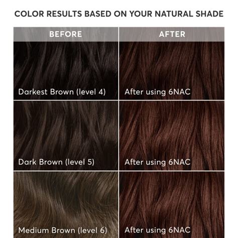 different shades of brown hair color chart