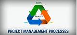 Photos of Project Management It Services