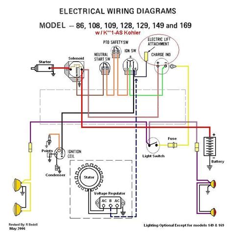 Kohler Ignition Coil Wiring Diagram