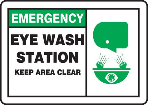 Antiseptic minor to trauma bandaging gloves rescues mask with one way valve eye 5.7 annual safety checklist … Eye Wash Clipart - Clipart Suggest