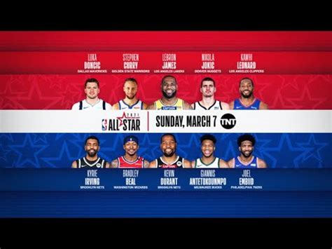 NBA All Star Predictions And Dream Dunk Contests YouTube